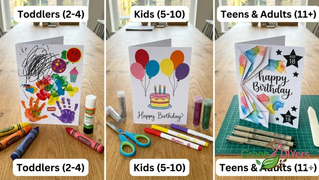 Birthday Card Craft